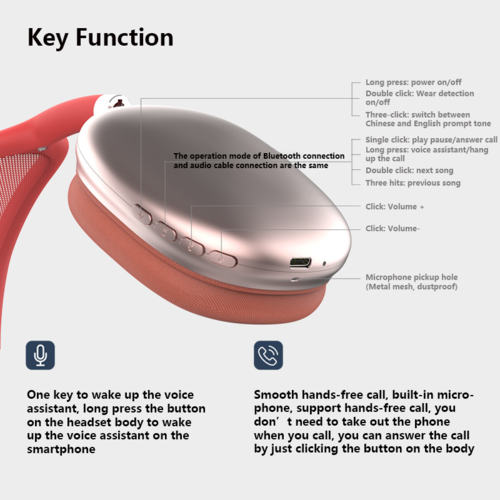 Wireless Bluetooth Headphones with built in noise cancellation
